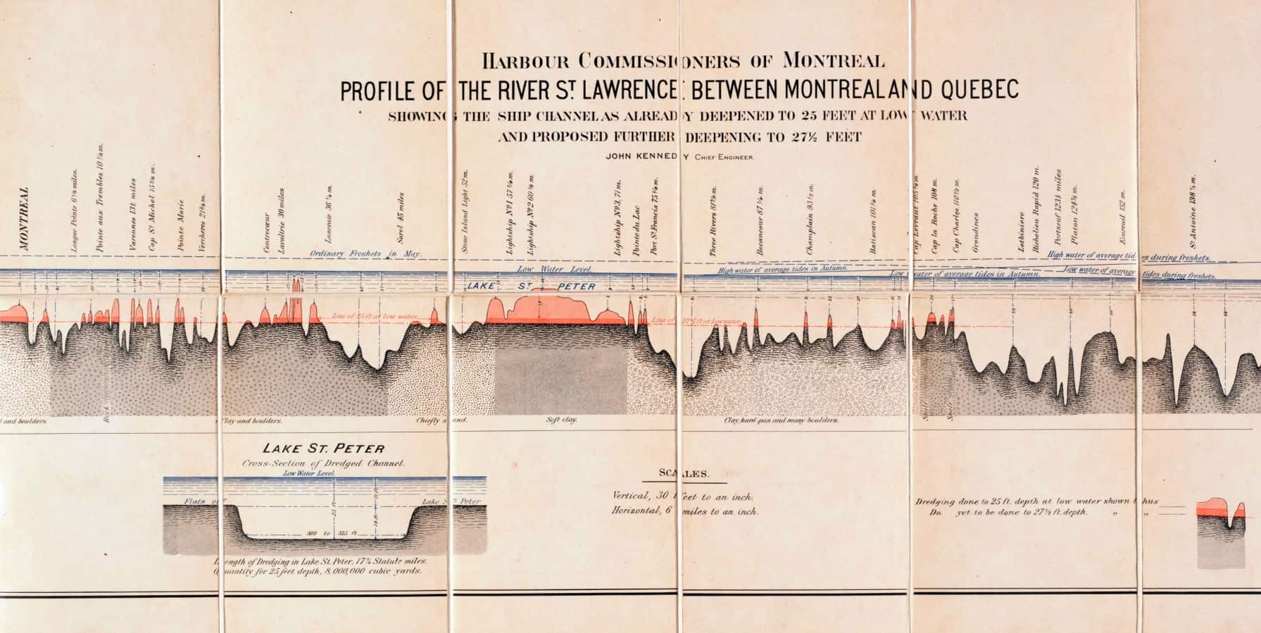 Profile of the River St. Lawrence between Montreal and Quebec, 1883